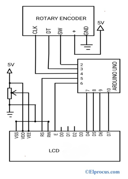 Functions Of Switch In A Circuit Wiring Flow Schema