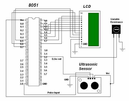 Ultrasonic Object Detection Circuit Using 8051 Microcontroller