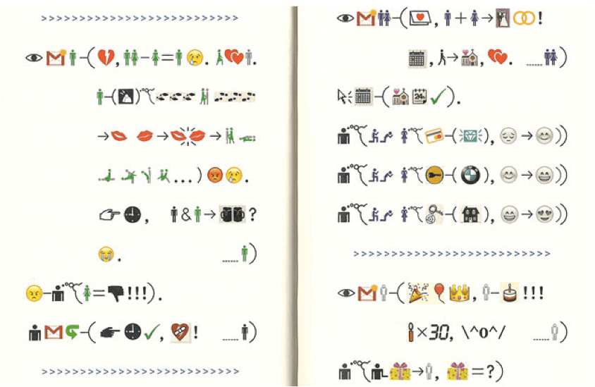 Emoji Research Emoji Foundation