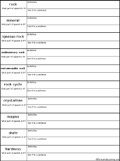 Rocks And Minerals Worksheet : Minerals Worksheet -