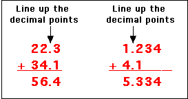 adding decimals enchantedlearningcom