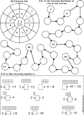 multiplying by two part 2 early multiplication enchantedlearning com