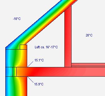 Können die schläuche der fussbodenheizung verdrecken? BAU.DE - Forum - AuÃenwÃ¤nde und Fassaden - 11001