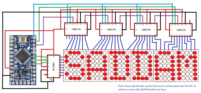 To install zpu and how to perform firmware updates. Dot Matrix Display using Arduino