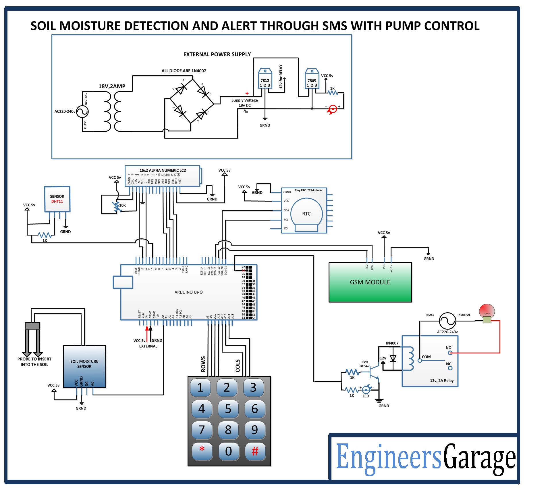 Mobile Control Water Pump Circuit Diagram - Circuit Diagram