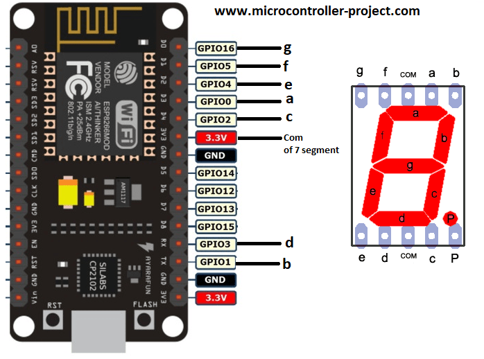 7 Segment Display Module Circuit Diagram Using - Circuit Diagram