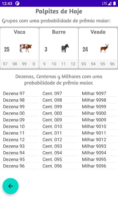 Escolha o horário que você vai jogar: Palpite Do Dia Do Jogo Do Bicho Eojogodobicho Com