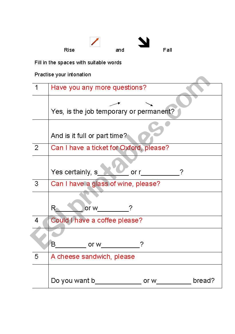 The introduction to this book is a personal perspective on teaching english as a second language. English worksheets: Intonation Rise and Fall