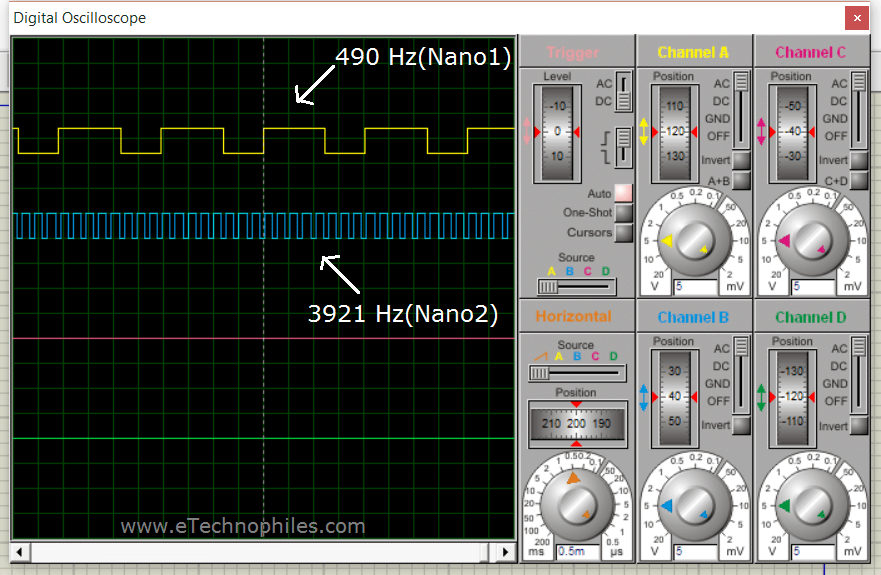 How To Change the PWM Frequency Of Arduino Nano