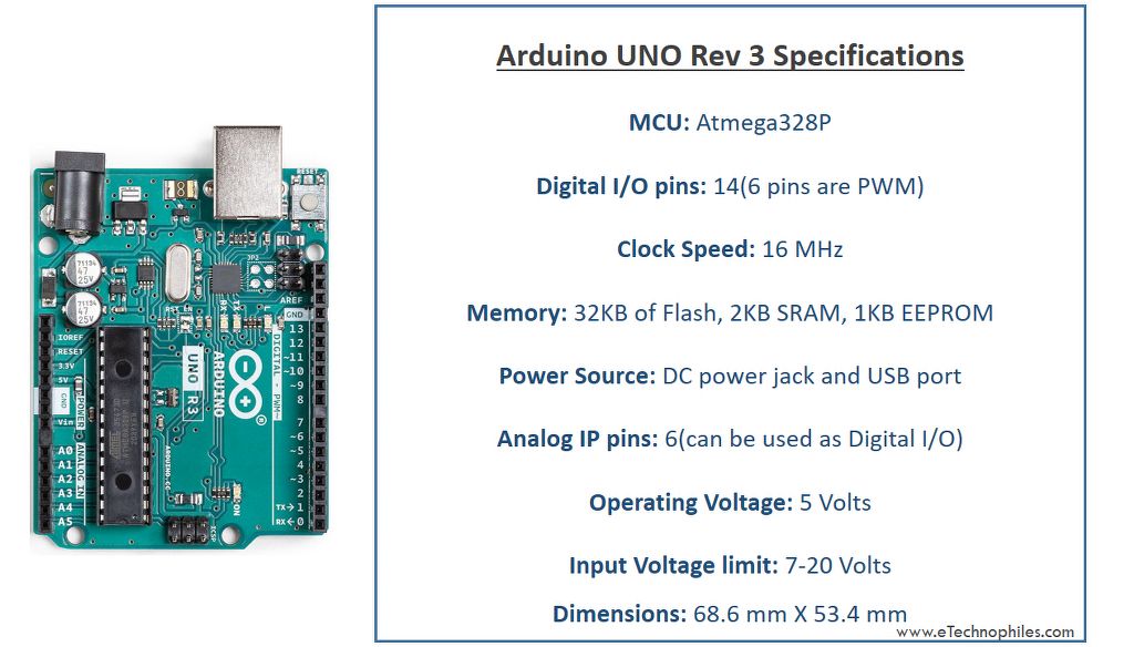 Arduino Uno Clone Schematic » Wiring Diagram