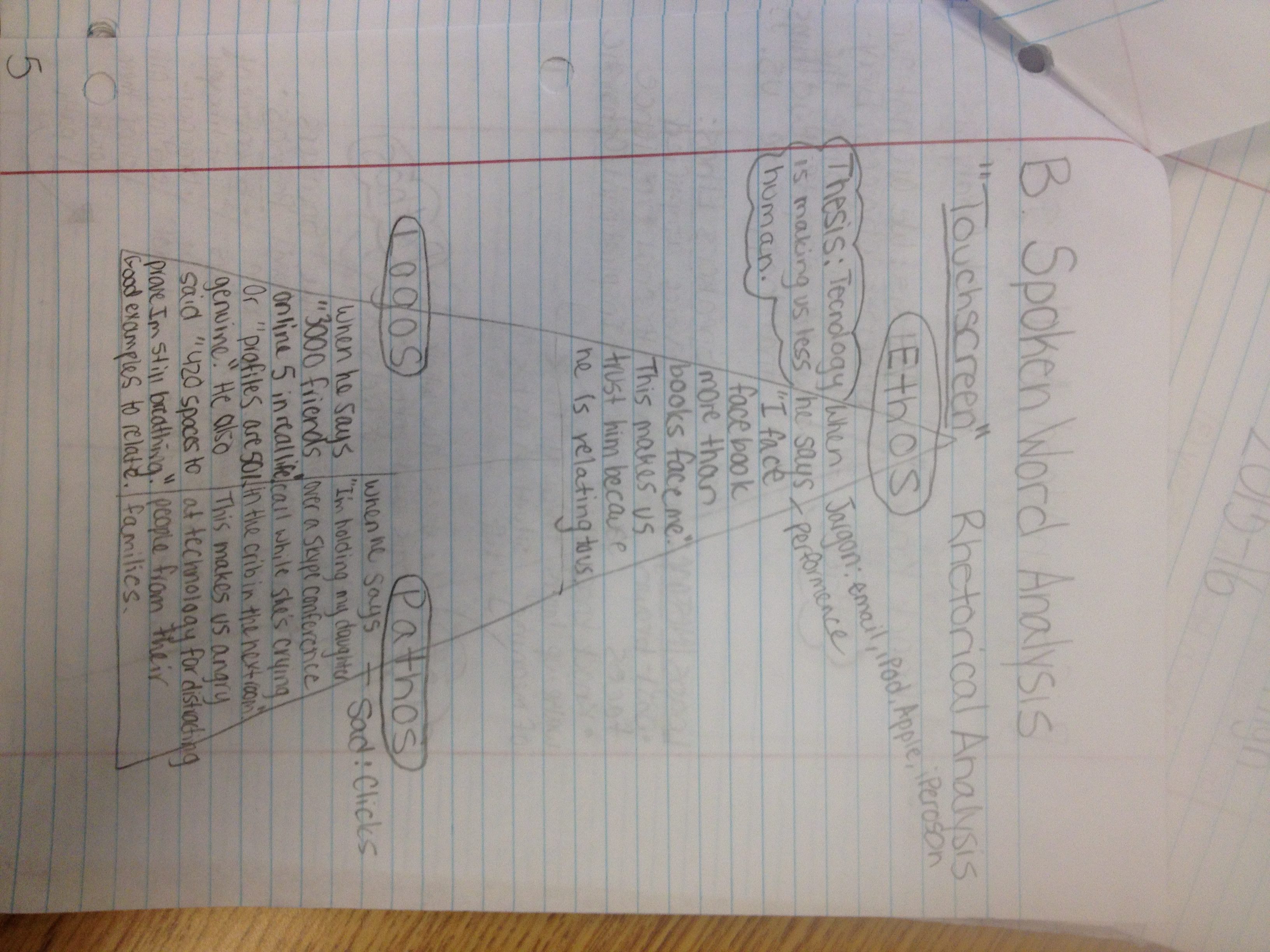 Rhetoric In Spoken Word Analysis Response Writing And Speaking For Change Ethical Ela