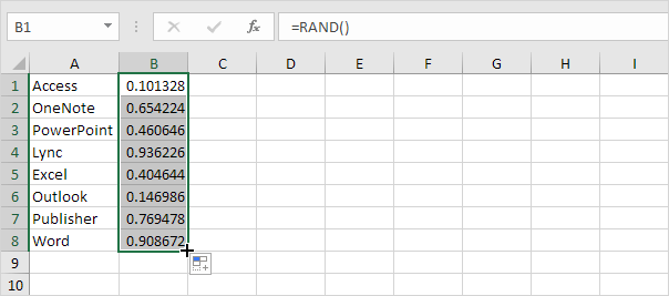 You can also generate a random number between two numbers. Randomize A List In Excel In Easy Steps