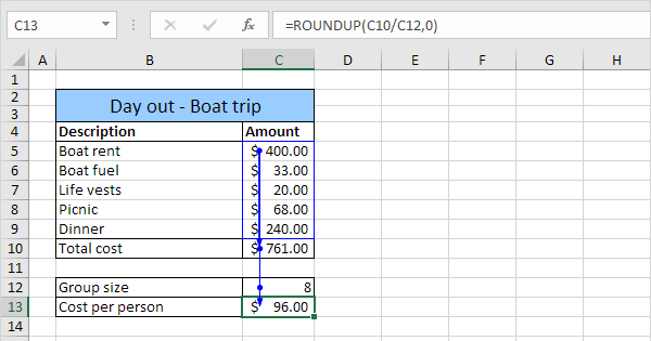 Microsoft excel spreadsheet audit features · provide an overview with comprehensive workbook reports, data flow analysis and error detection. Formula Auditing In Excel In Easy Steps