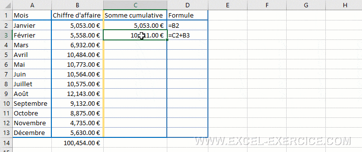 Comment faire une somme cumulative dans Excel simplement