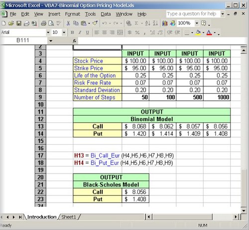 Do you love power tools, an open flame and working with your hands? Stock trading platforms with dde, option pricing model