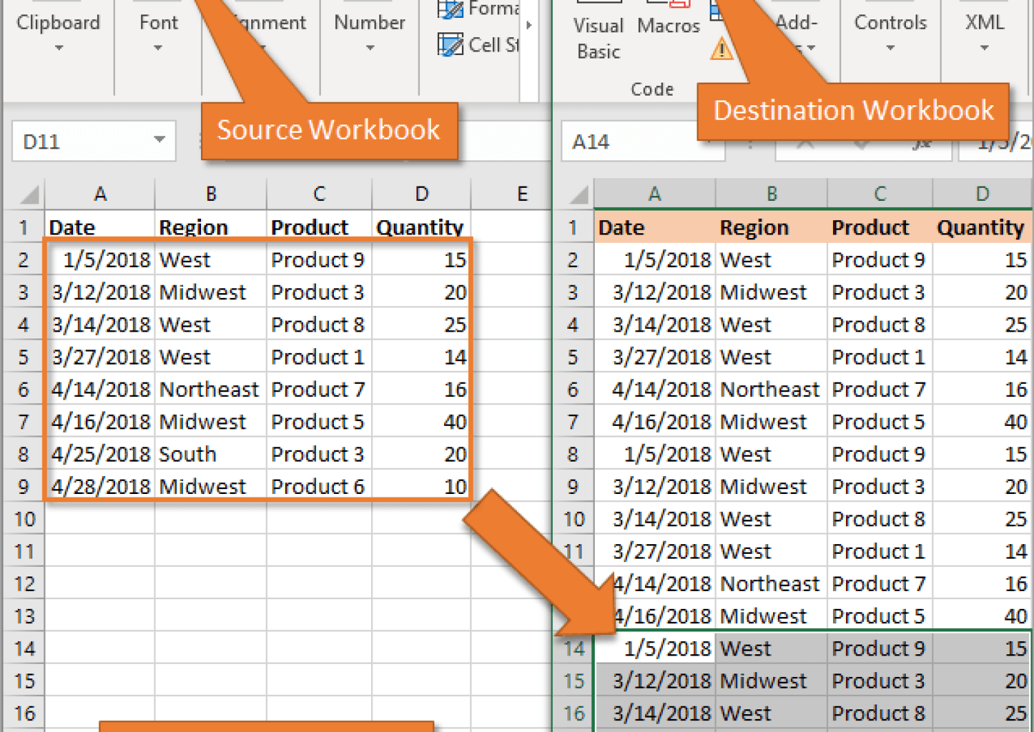 How To Use Vba Macros To Copy Data To Another Workbook In Excel