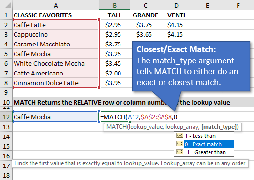 To make formulas easier to talk about, i've assigned the following range names:. How To Use Index Match Instead Of Vlookup Excel Campus
