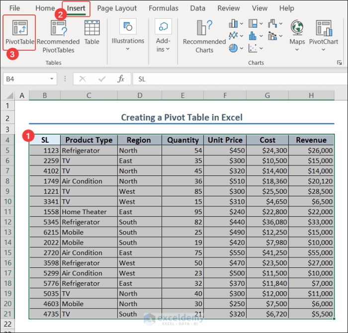 How to create Pivot Tables in Excel | Nexacu