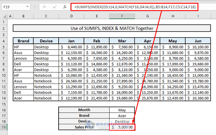 Fungsi rumus excel vlookup adalah mencari suatu item di kolom, . Sum With Index Match Functions Under Multiple Criteria In Excel