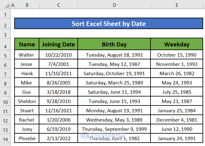 how to sort excel sheet by date 8 methods exceldemy