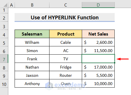 how to link sheets in excel with a formula 4 methods exceldemy