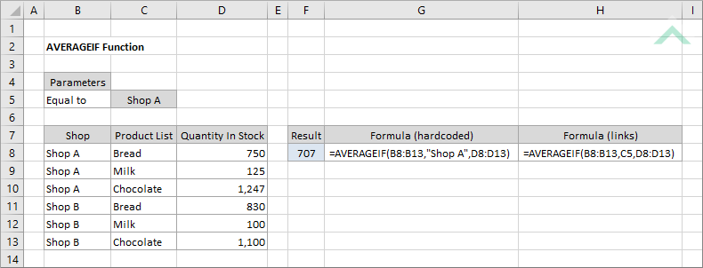 In general, the averageif function is used when a condition needs to be satisfied. Excel Averageif Function Excel Vba