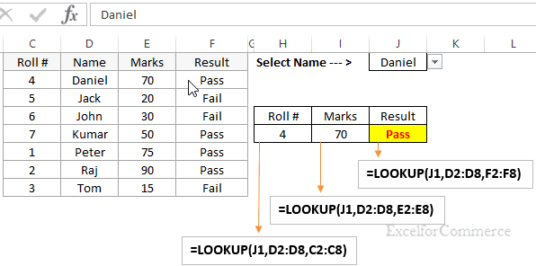 After copy image cell, click in the cell were you want lookup image. Excel For Commerce How To Use Lookup Functions In Excel By Our Excel Expert