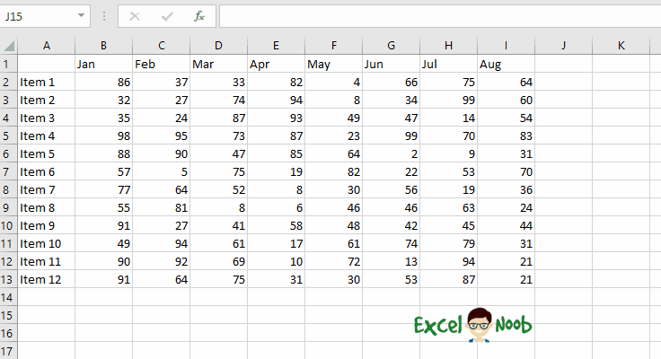 Gaya rambut highlights selalu tampak cantik dan stylish, sekaligus memberi sentuhan feminin pada penampilanmu. Cara Membuat Highlight Pada Aktif Row Dan Kolom Excelnoob