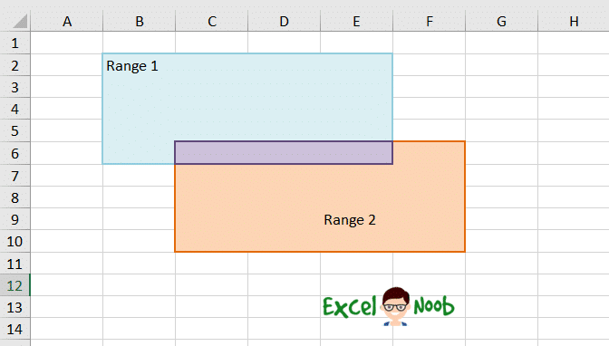 Memahami Fungsi Intersect pada VBA Excel - ExcelNoob