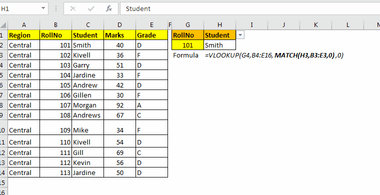 Formulas are an excellent way to maximize your ef. Vlookup With Dynamic Col Index