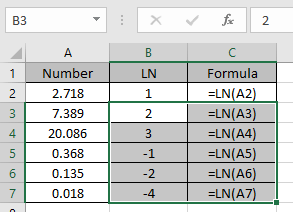 Natural logarithms are based on the constant e. How To Use The Excel Ln Function