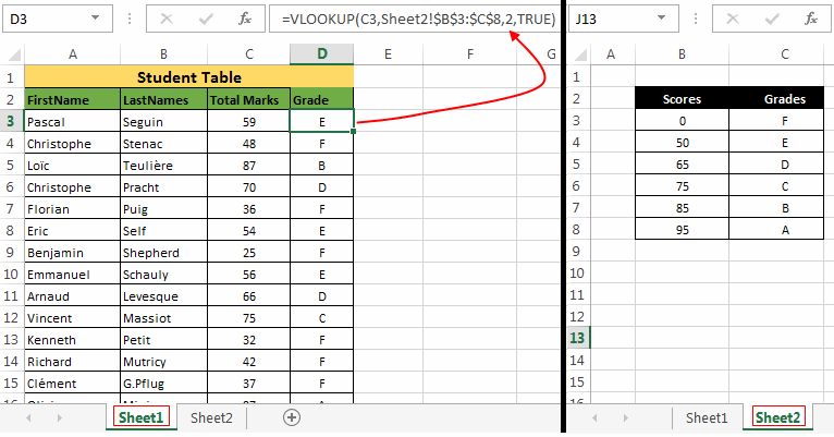 vlookup grade sheet with VLOOKUP Guide  Examples Massive 8 Excel