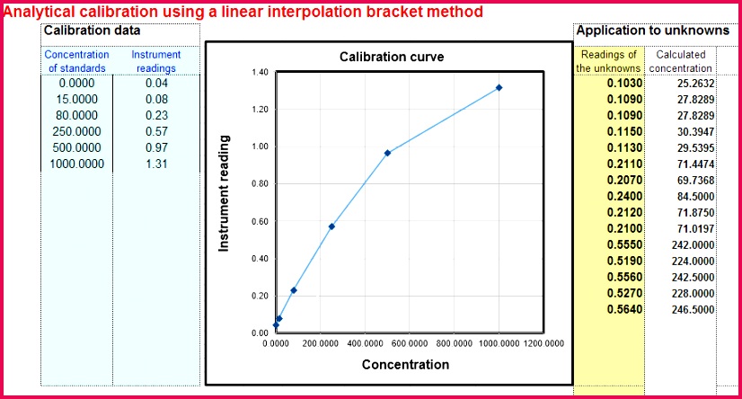 3 reorder quantity formula in excel 47598 fabtemplatez
