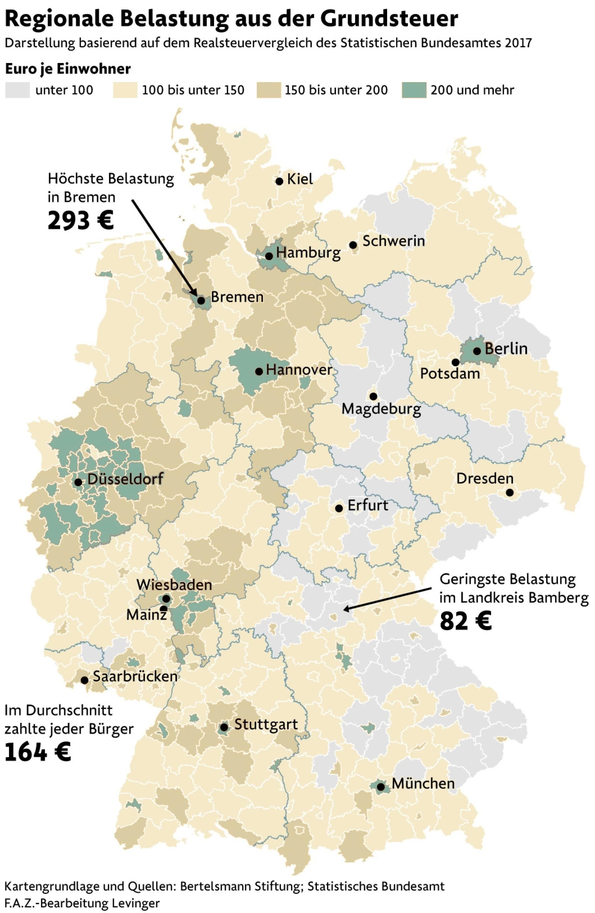 Was hat der einheitswert mit dem verkehrswert zu tun? Grundsteuerreform Gunstiger Wird S Nicht