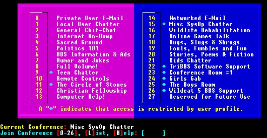 Bulletin Board System Software - What Is A Bbs