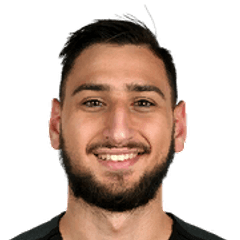 Gianluigi Donnarumma FIFA 20 Rating | FIFA Ratings