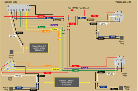 12.01.2015 · hi i'm looking for a manual or wiring diagram for a 2008 renault grand modus #314. Solved The Description Of Wires On Megane 2 Upc Pph2 Fixya