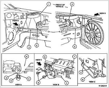 The battery junction box, power distribution box located under the hood and the body control module (bcm)/passenger compartment fuse panel Repairing Hood Latch Questions Answers With Pictures Fixya