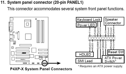 Motherboard layout prior to any installation and read the contents in. Solved Power Sw Data Data Fixya