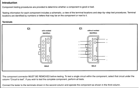 Vor 2 tagen · it will categorically ease you to see guide kia forte throttle page 1/27 where is the throttle position sensor at in a 2005 kia optima, how to replace throttle position sensor on hyundai and kia 2 4l 01 06 tps, kia rio 2004 fuse box diagram wiring diagram manual, 2004 kia optima 2 4 has tps code p0122 it should be 5v, 05 kia sportage radio wire diagram qiber net, 2004 kia … Solved I Have A Ford F150 2007 The Power Windows Quit Fixya