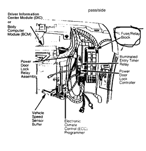 Free same day store pickup. SOLVED: Where is the horn relay located on a 2008 chevy