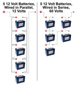 Learning to read and use wiring diagrams makes any of these repairs safer endeavors. Wiring Diagram For Marine Guest Battery Switch For Fixya