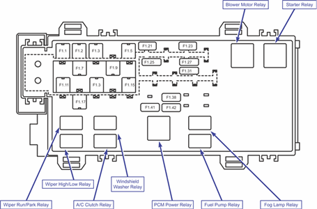Taking care of the unexpected. Solved I Have A 2001 Ford Range V6 3 0 I Dont Have An Fixya