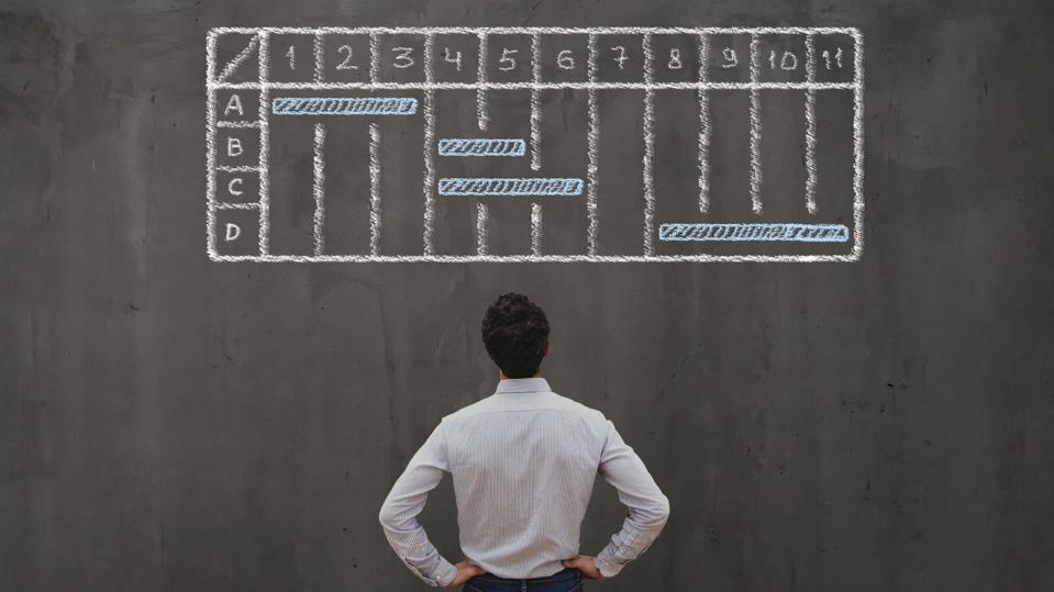 First create your column headers by typing in the cells at the top of your spreadsheet. Gantt Chart Template For Google Sheets Free Download Forbes Advisor