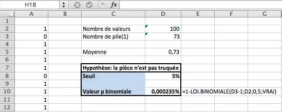 Calcul de valeur P tester si une pièce est truquée avec