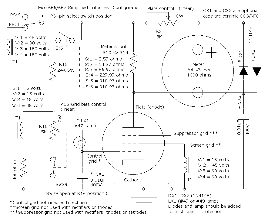 The two testers are very similar; Buying Restoring And Calibrating The Eico 666 667 Tube Tester By Mike At Mdbventures Com 22 Feb 2008 Updated 31 Mar 2019 Http Www Mdbventures Com Great Prices On Great Tubes The Eico 666 And 667 Tube Testers Are Both One Of The Best And