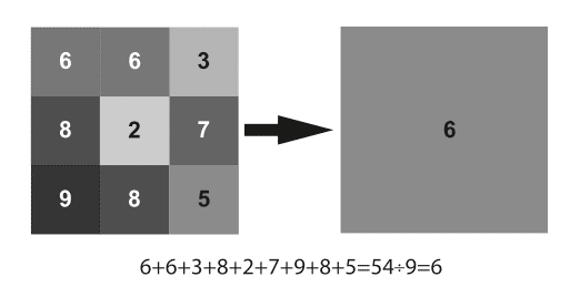 photo How To Make Pdf File Smaller  foxit