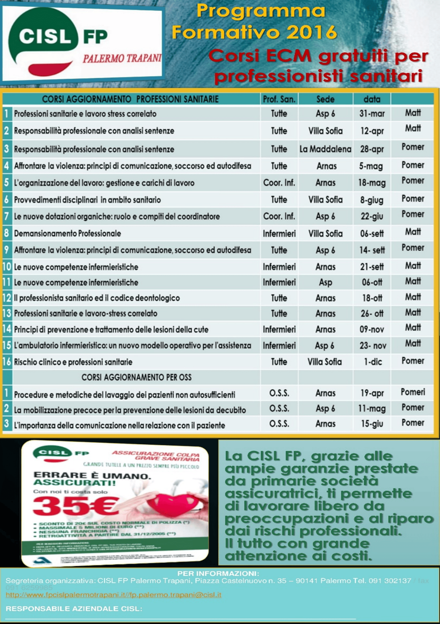 Al Via Il Nuovo Percorso Formativo Della Cisl Fp Palermo Trapani: Programmati Corsi Ecm Gratuiti Per Le Professioni Sanitarie – Cisl Funzione Pubblica Palermo Trapani