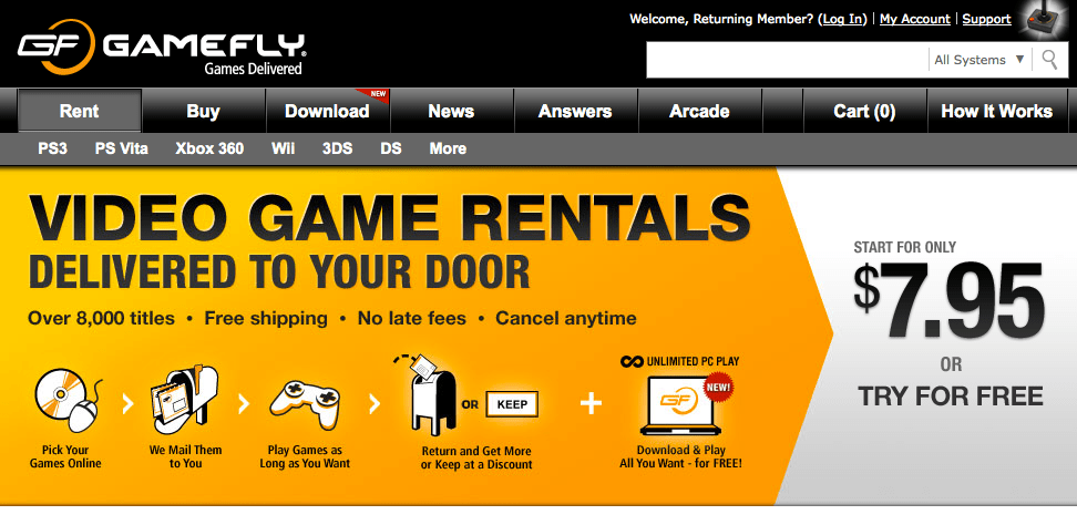 Rent games for nintendo switch, xbox one, ps4, ps3, wii u, wii and ps vita. Gamefly Free Trial Video Game Rental Membership