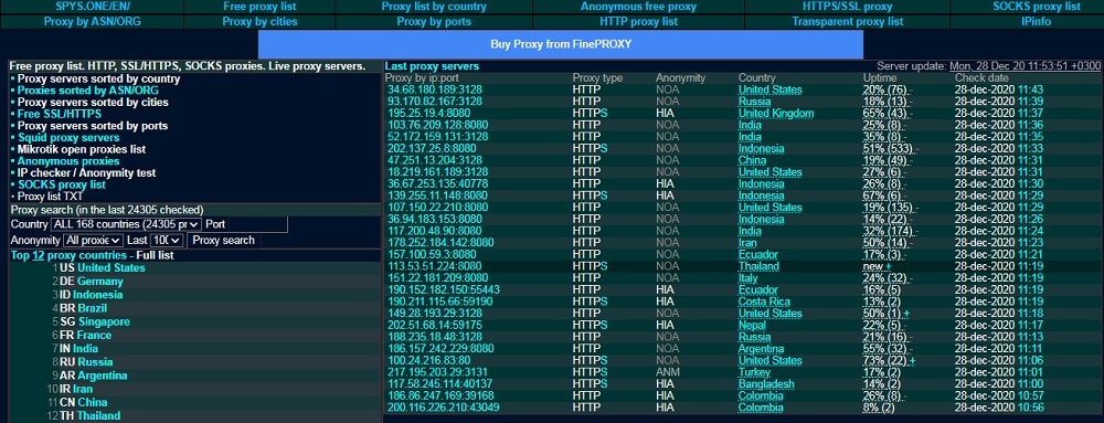 A socks5 server implements rfc 1928 (socks v5) and rfc 1929 (authentication for socks v5), a reverse socks server and client, a netcat like tool and a socks5 relay. Best Socks5 Proxies Of 2022 Top Rated Socks5 Vpn Proxy